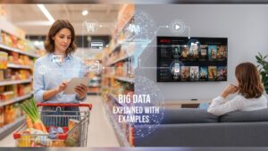 “Big Data explicado con ejemplos cotidianos: del supermercado a Netflix”